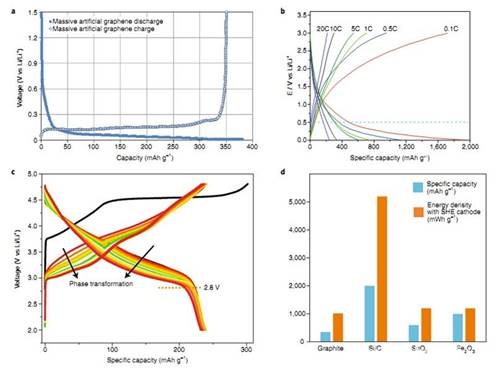 说明: //news.seqingzb8.com/__local/E/54/2E/2E14848320BD3AB35EC4A89B341_86B0C803_E307.jpg