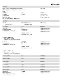 DocuSign_Request_to_E-Sign_the_Contract_from__13